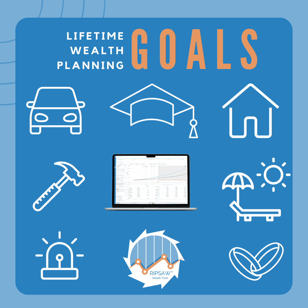Lifetime Wealth Planning: Now with Financial Goals!