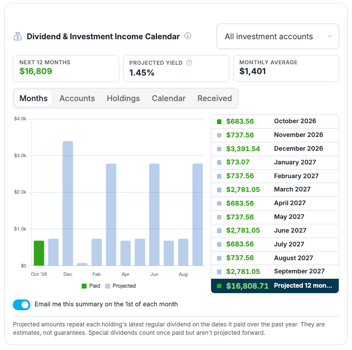 What’s New in WealthFluent: Refinance Check, Income Calendar and More