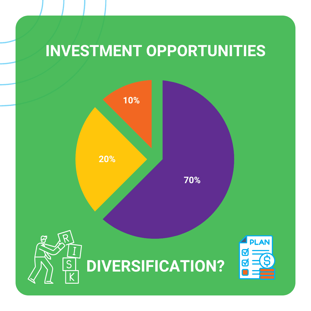 Navigating Investment Opportunities: A Closer Look at Diversification and Risk Management